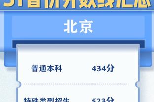 三分4中4后5中0！詹姆斯出战39分钟 24投11中砍下32分5板7助5抢断